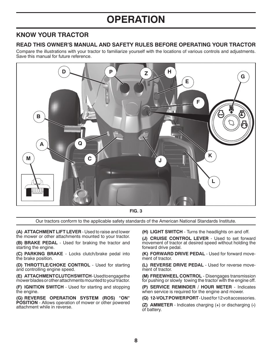 Operation, Know your tractor | Husqvarna 2348 LS User Manual | Page 8 / 46