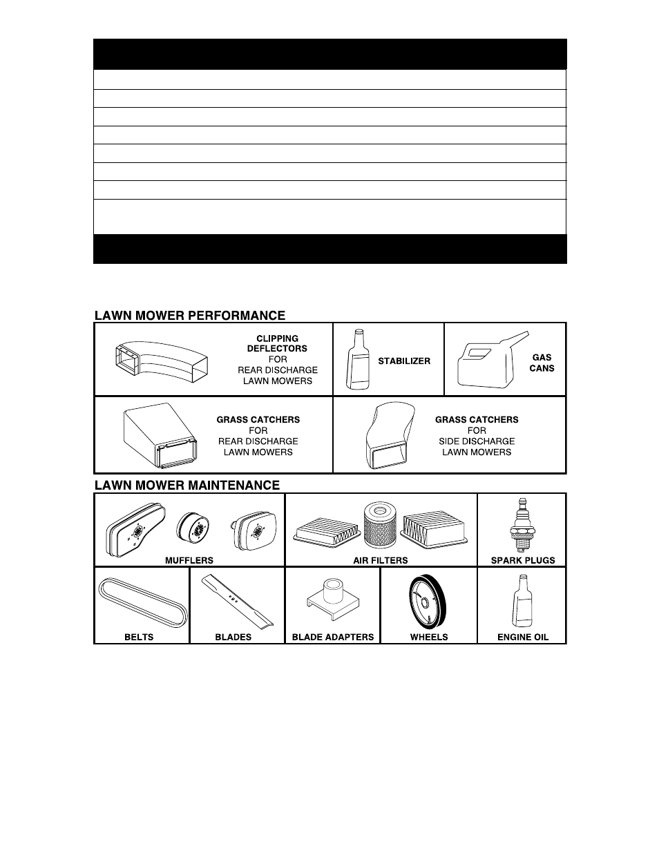Product specs, Accessories, Product specifications accessories | Husqvarna 6521RS User Manual | Page 5 / 23