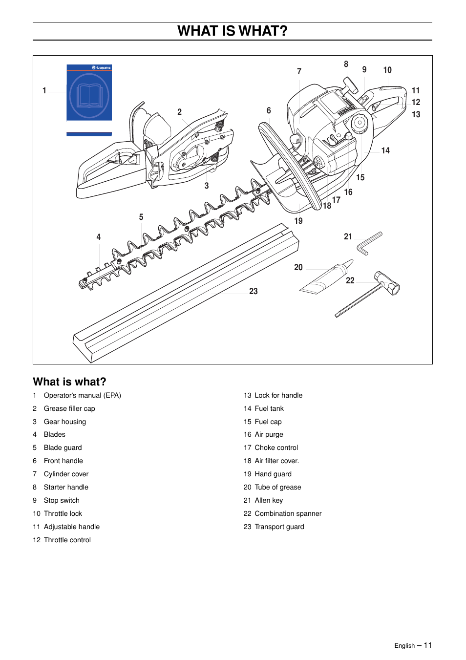 What is what | Husqvarna 326HD75 User Manual | Page 11 / 24