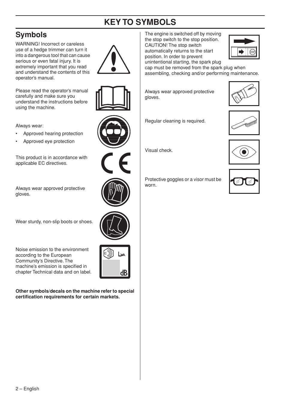 Symbols, Key t o symbols | Husqvarna 325HS99X EN User Manual | Page 2 / 28