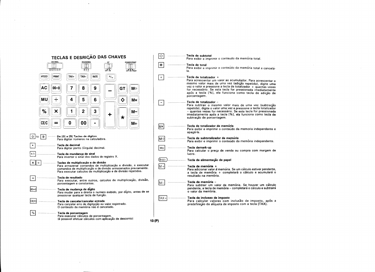 0 ...... se, J ( ^ 1 | CITIZEN CX-80 User Manual | Page 14 / 32