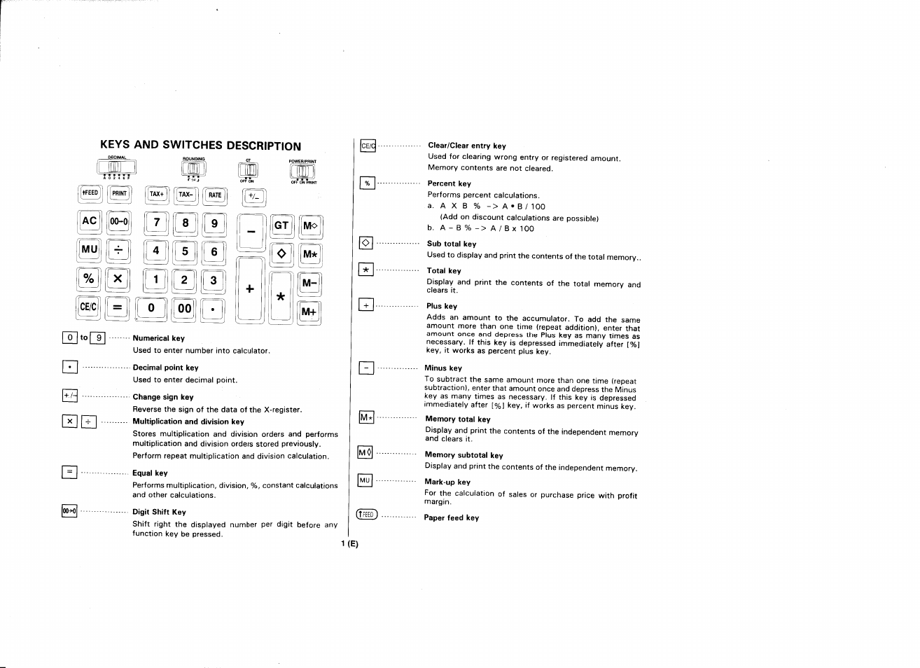 CITIZEN CX-80 User Manual | Page 2 / 32