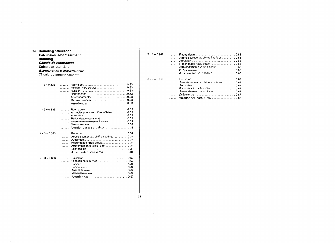 CITIZEN CX-80 User Manual | Page 25 / 32