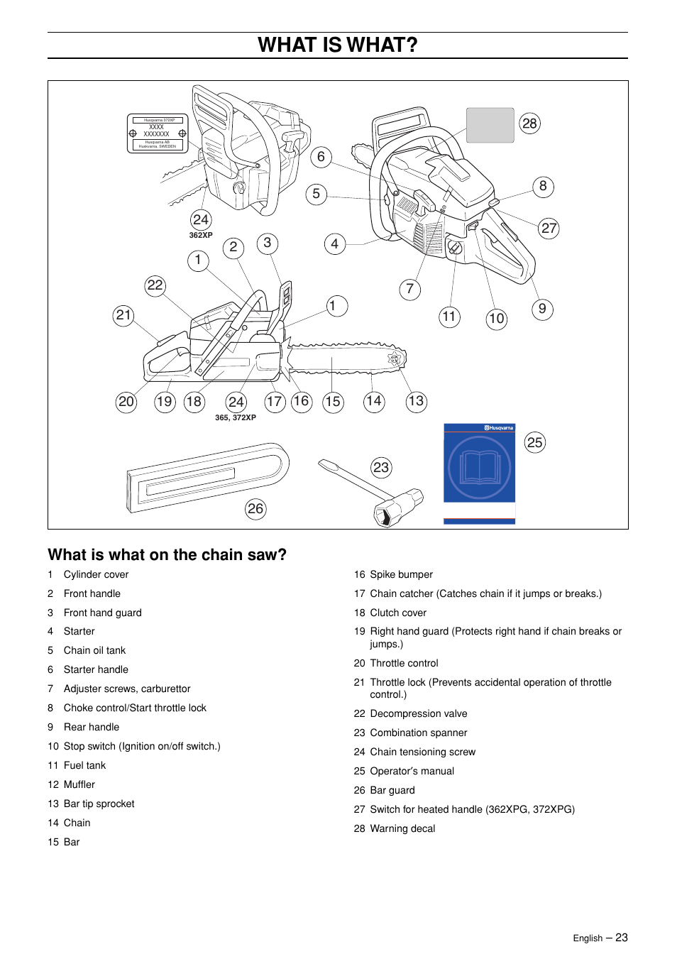 What is what, What is what on the chain saw | Husqvarna 365 User Manual | Page 23 / 40