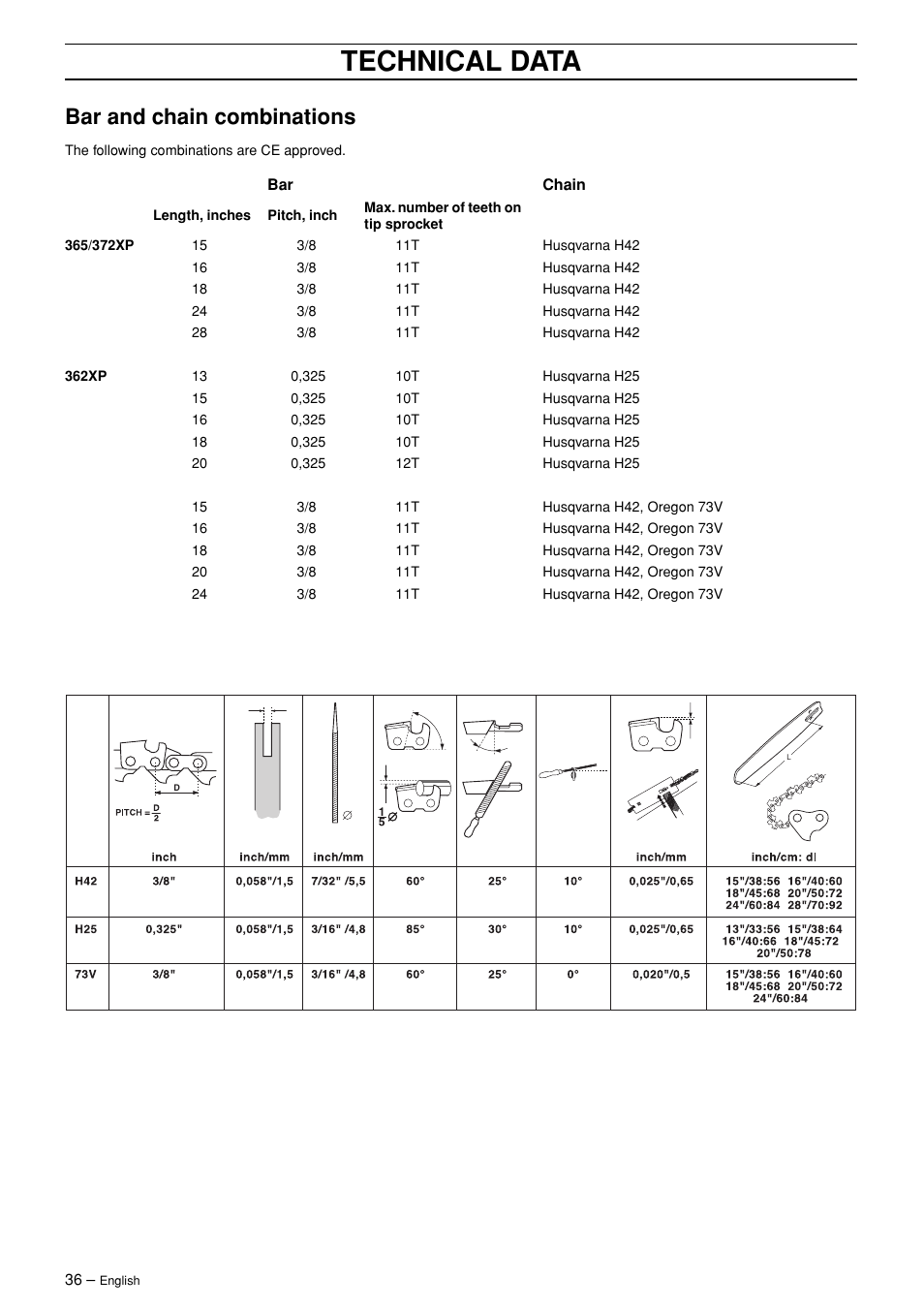 Bar and chain combinations, Technical data | Husqvarna 365 User Manual | Page 36 / 40