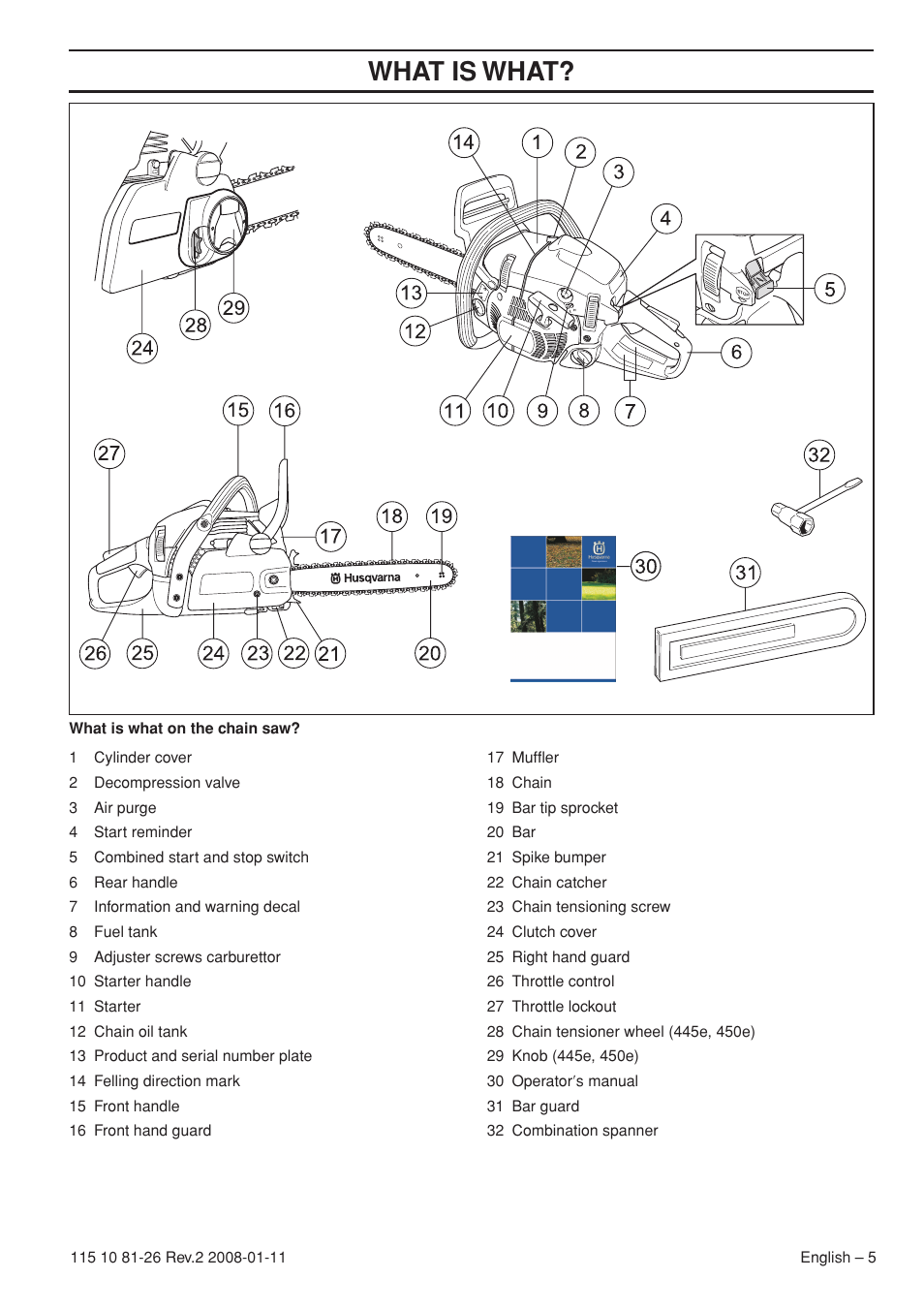 Wha t is wha t | Husqvarna 445 User Manual | Page 5 / 44