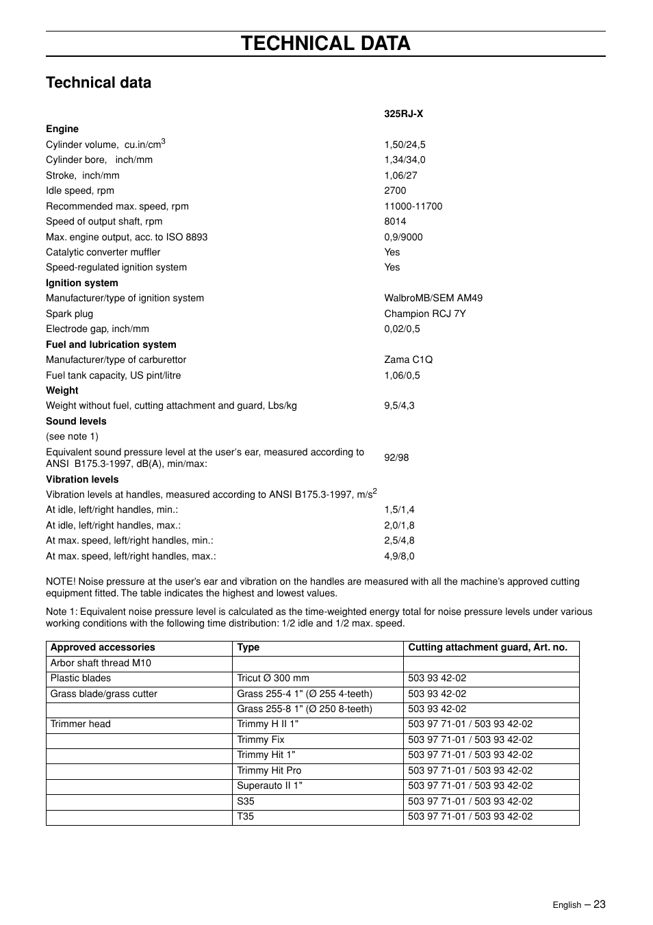 Technical data | Husqvarna 326RJX-Series User Manual | Page 23 / 36