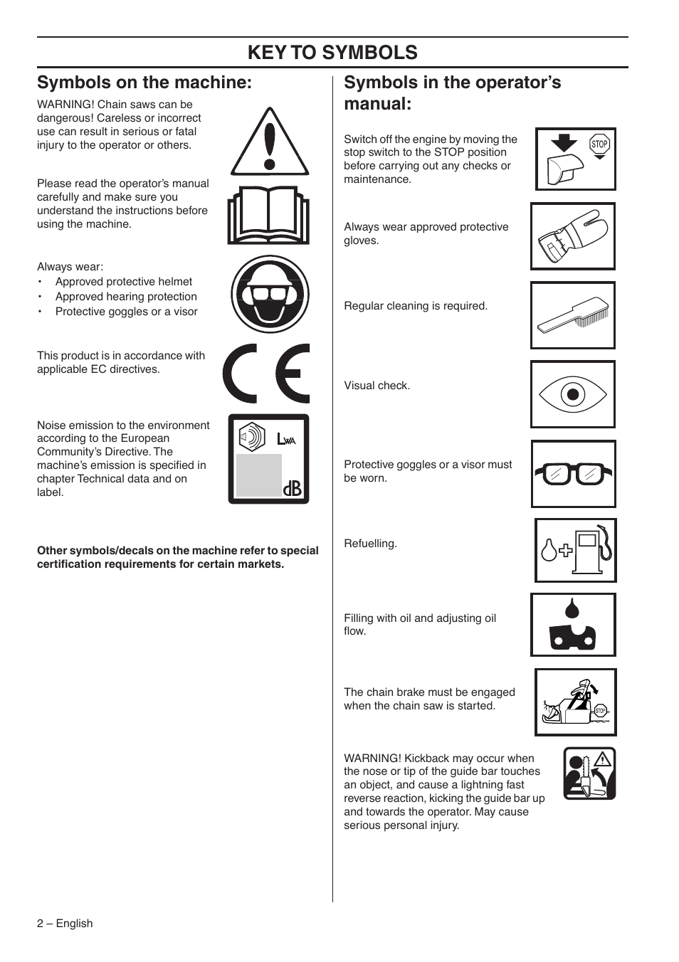 Symbols on the machine, Symbols in the operator’s manual, Key t o symbols | Symbols on the mac hine, Symbols in the operator’ s manual | Husqvarna 345E User Manual | Page 2 / 44