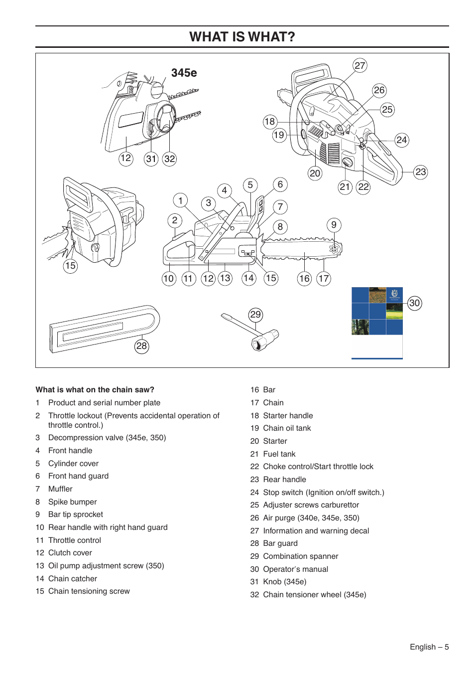 Wha t is wha t | Husqvarna 345E User Manual | Page 5 / 44