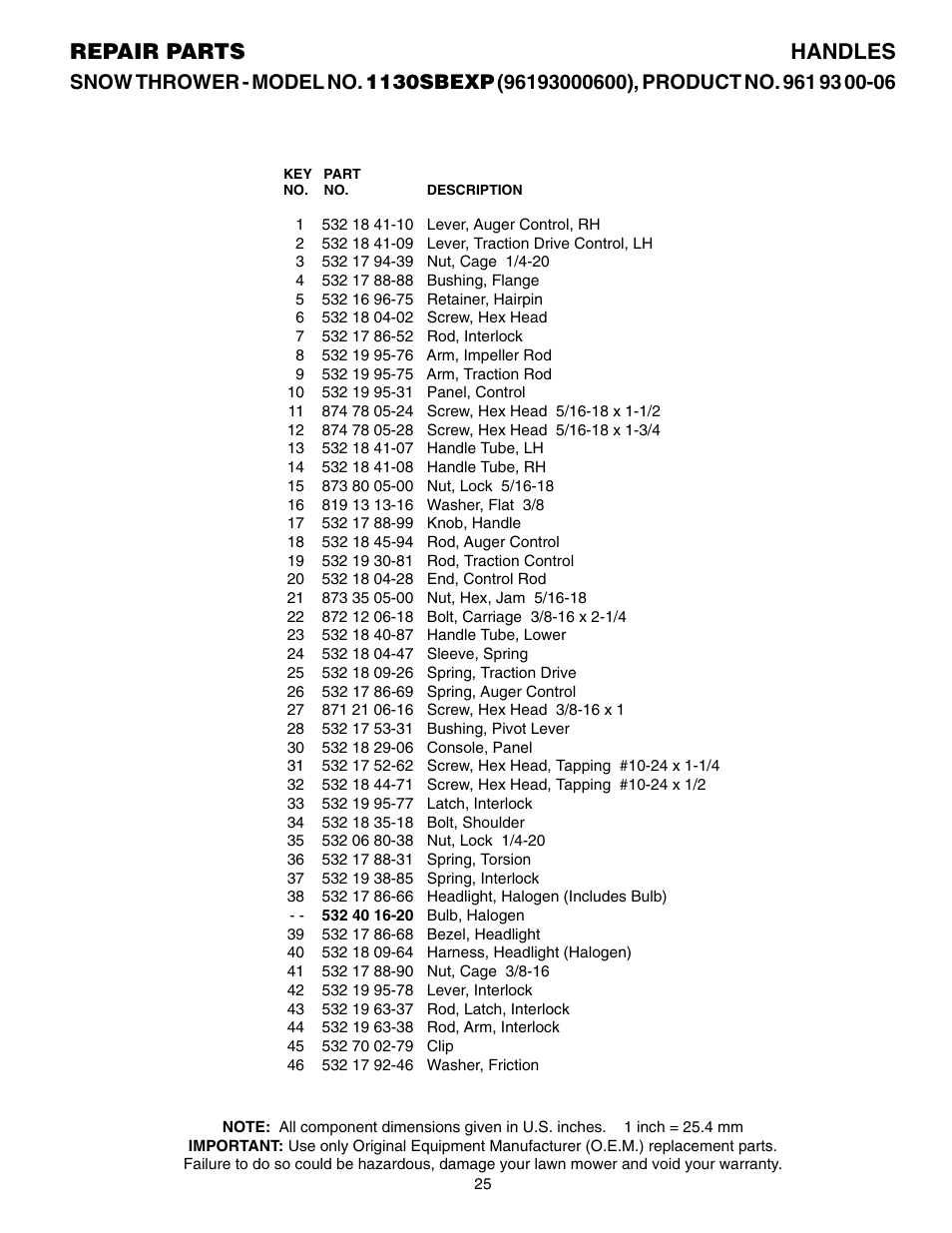 Parts list, Repair parts handles | Husqvarna 1130 SBEXP User Manual | Page 25 / 32