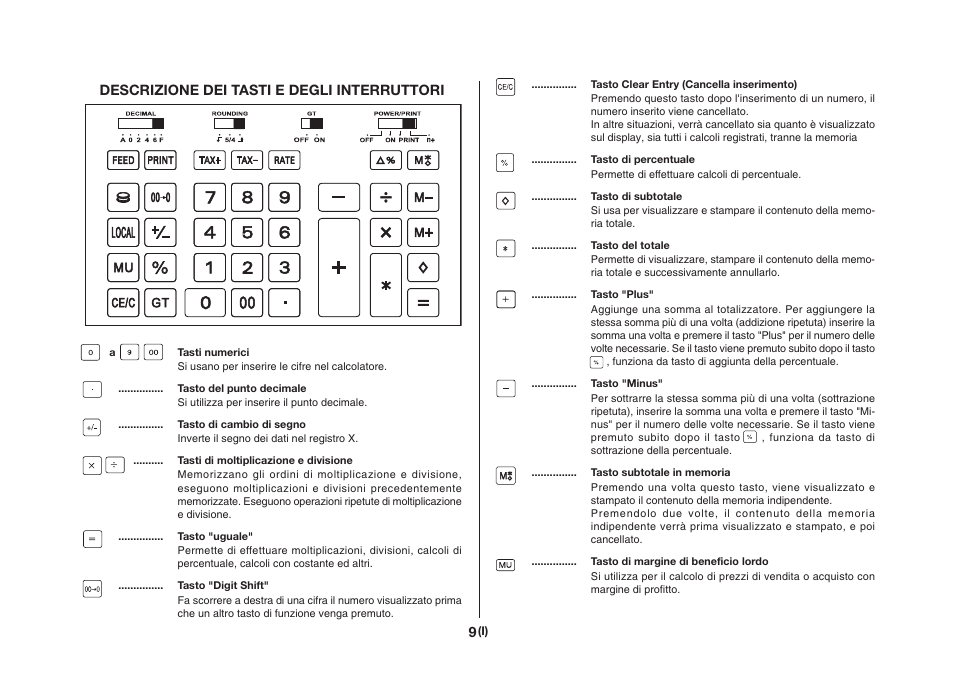 Descrizione dei tasti e degli interruttori | CITIZEN CX-121II User Manual | Page 10 / 64