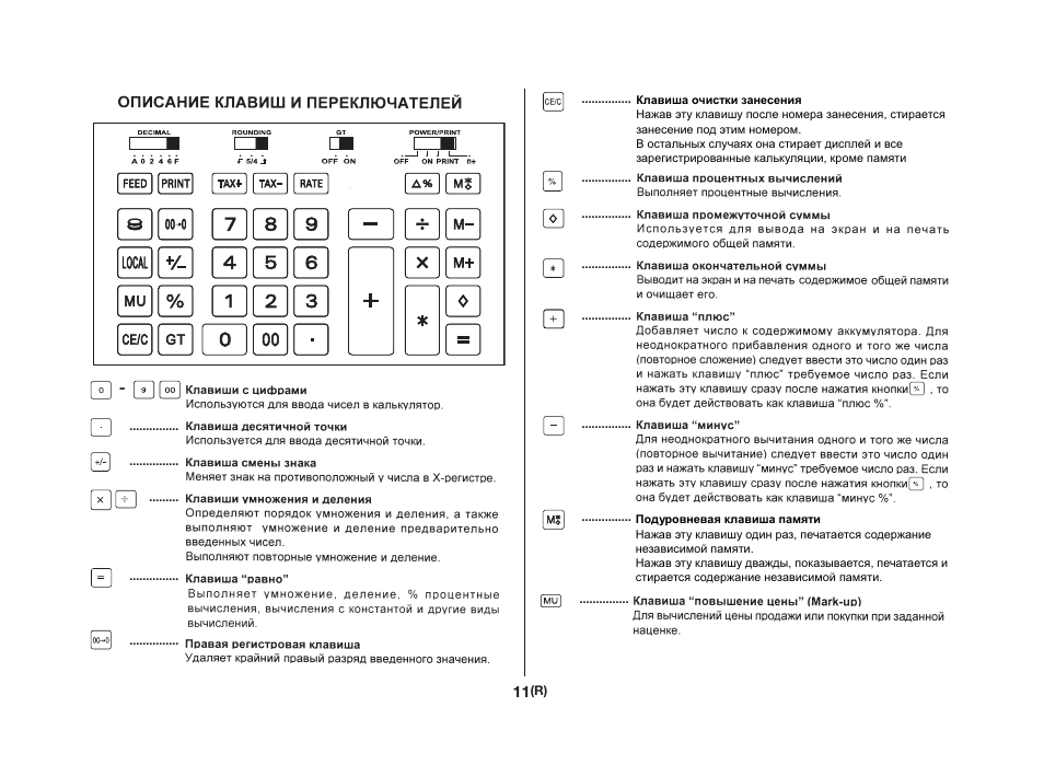 CITIZEN CX-121II User Manual | Page 12 / 64
