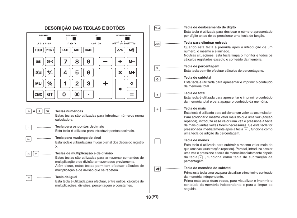 Descrição das teclas e botões | CITIZEN CX-121II User Manual | Page 14 / 64
