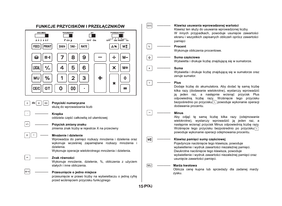 CITIZEN CX-121II User Manual | Page 16 / 64