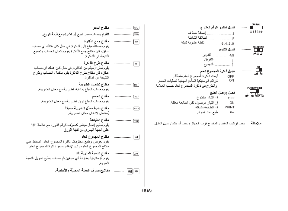 CITIZEN CX-121II User Manual | Page 19 / 64