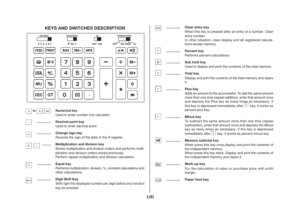 Keys and switches description | CITIZEN CX-121II User Manual | Page 2 / 64