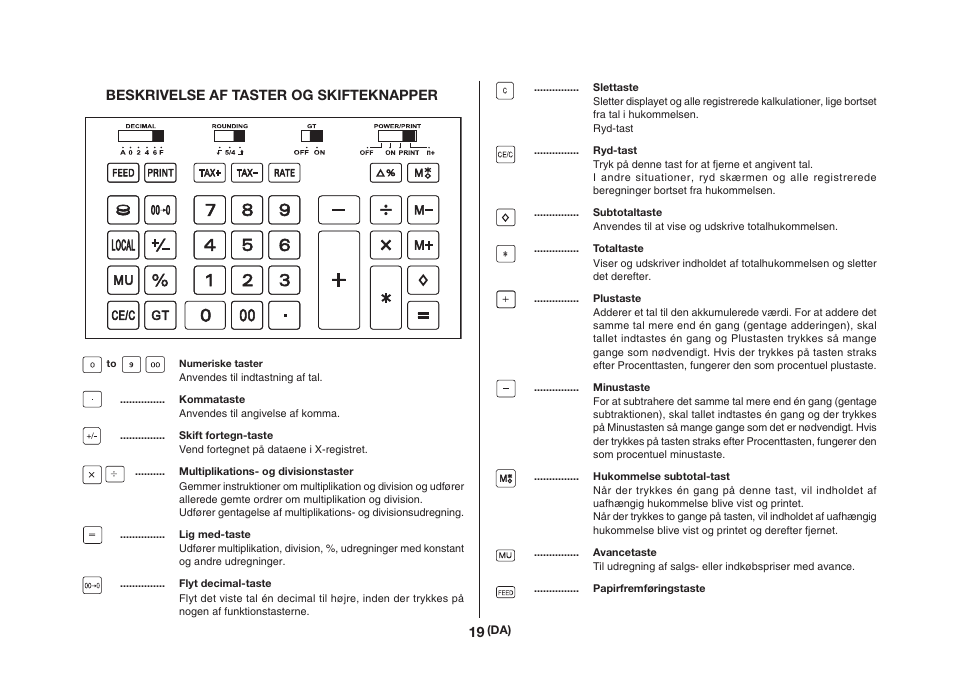 Beskrivelse af taster og skifteknapper | CITIZEN CX-121II User Manual | Page 20 / 64