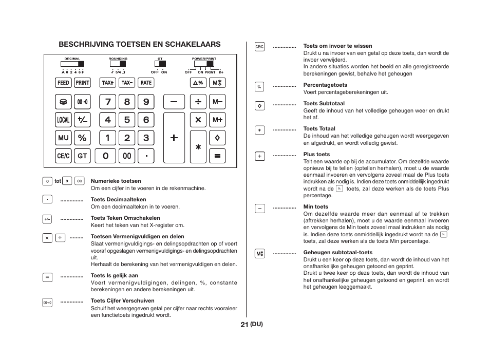 21 beschrijving toetsen en schakelaars | CITIZEN CX-121II User Manual | Page 22 / 64