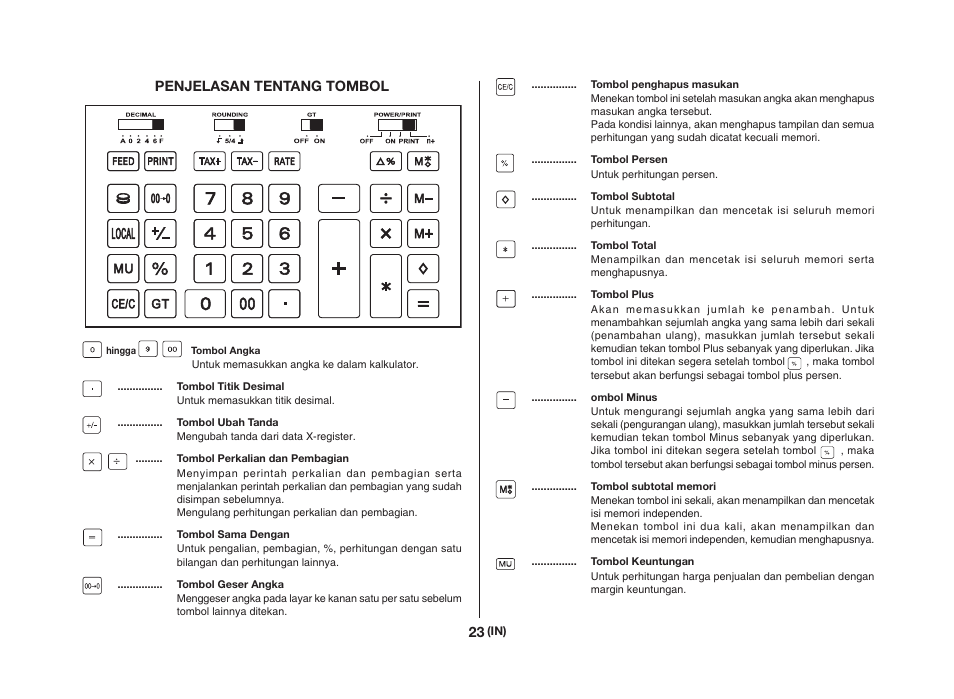 Penjelasan tentang tombol | CITIZEN CX-121II User Manual | Page 24 / 64
