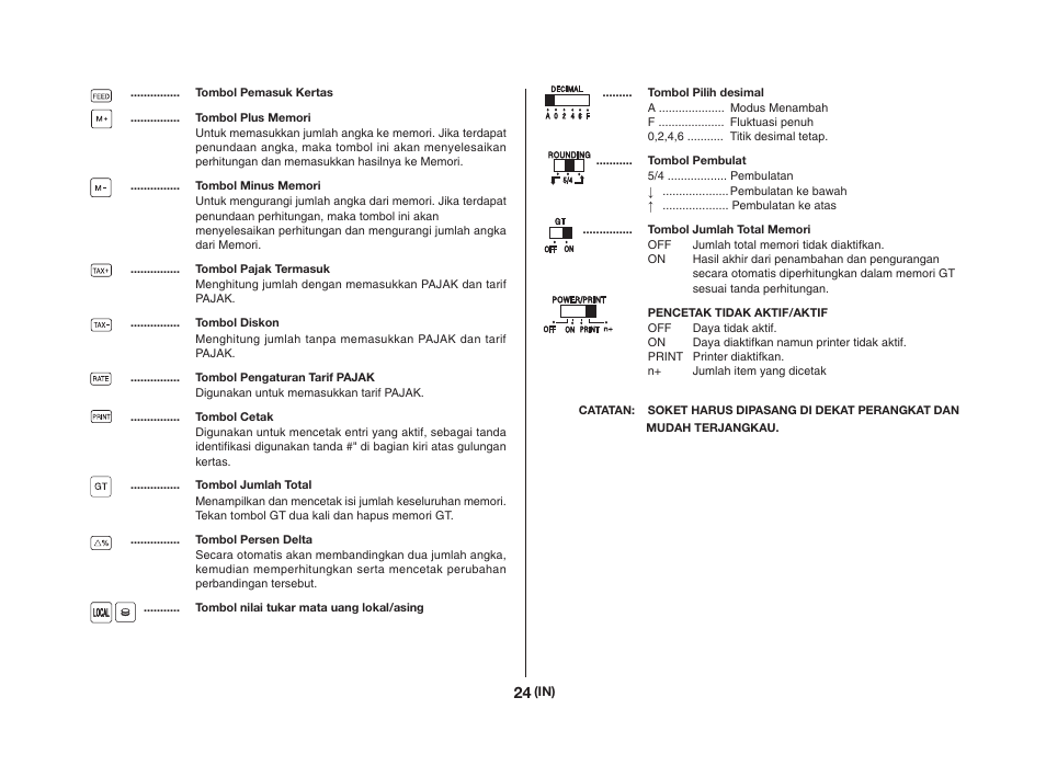 CITIZEN CX-121II User Manual | Page 25 / 64