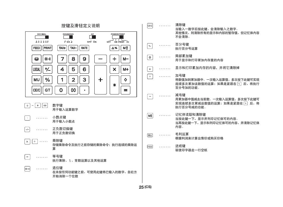 CITIZEN CX-121II User Manual | Page 26 / 64