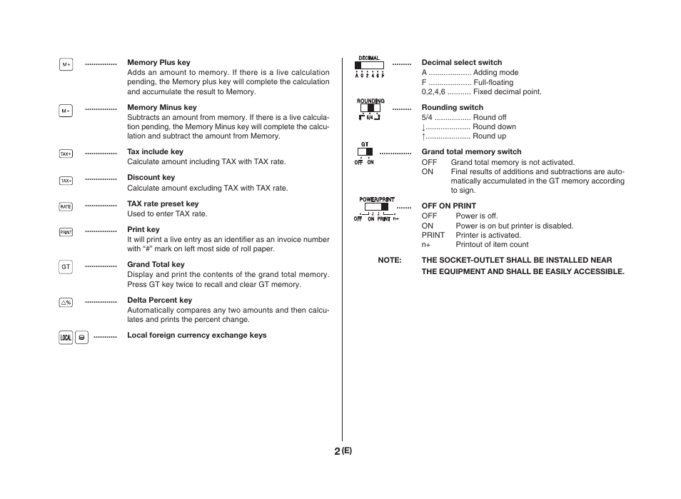 CITIZEN CX-121II User Manual | Page 3 / 64