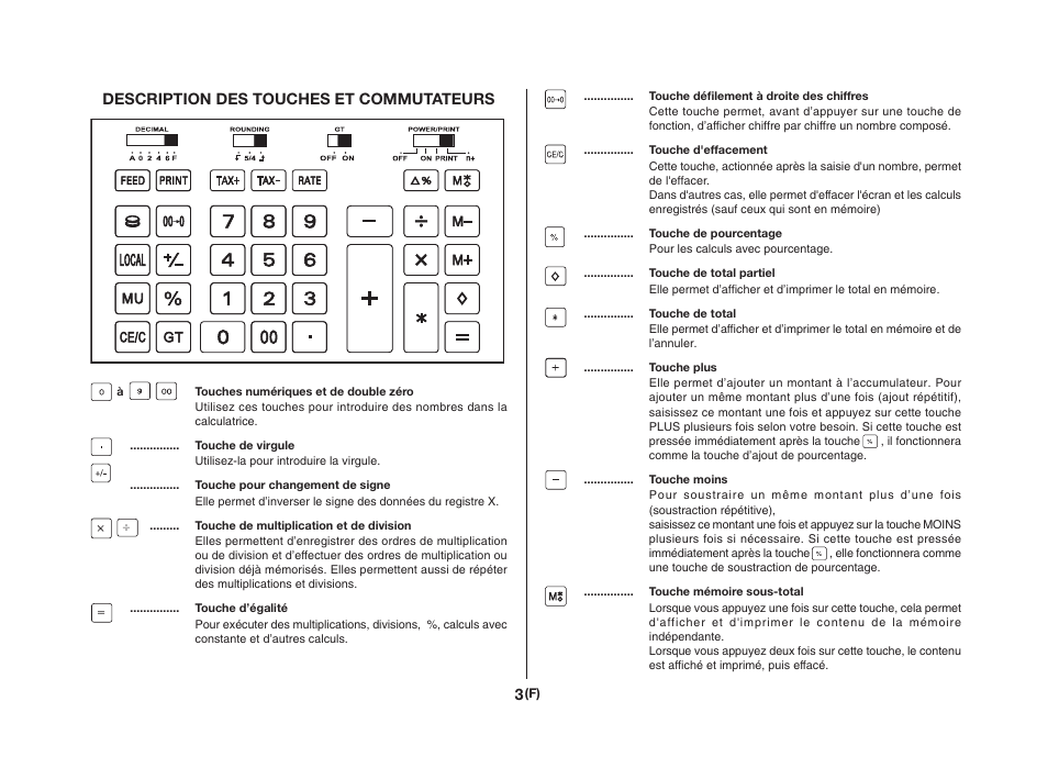 Description des touches et commutateurs | CITIZEN CX-121II User Manual | Page 4 / 64
