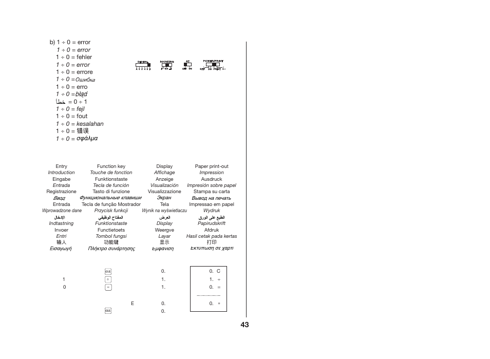 CITIZEN CX-121II User Manual | Page 44 / 64