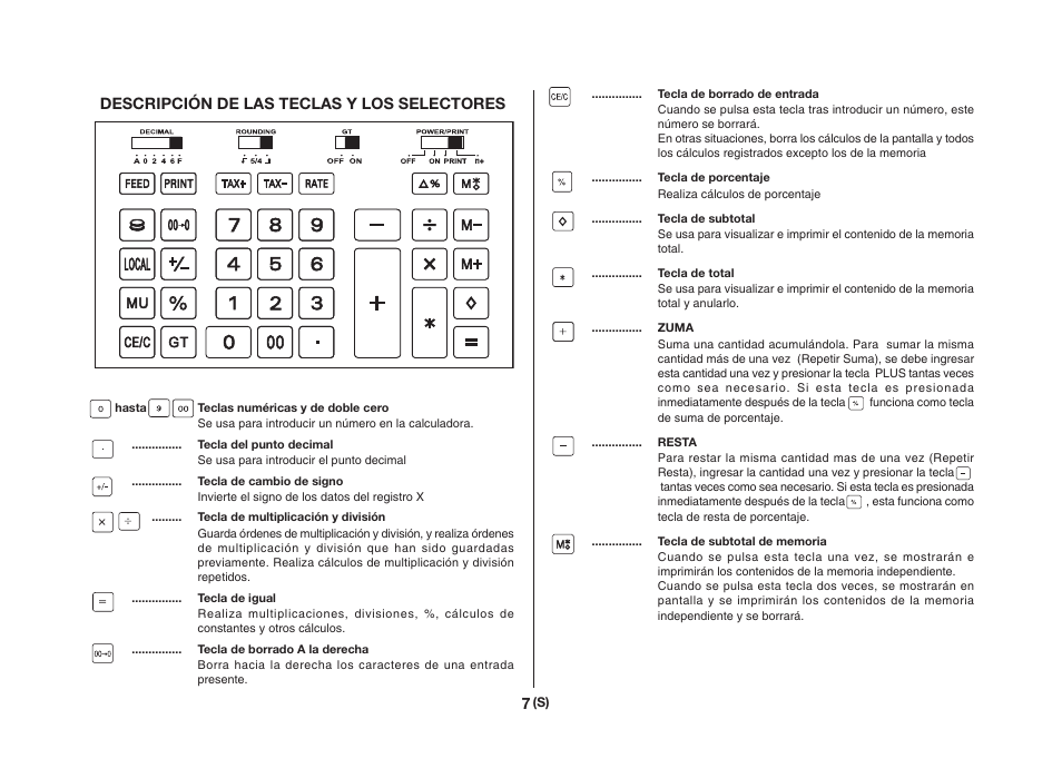 Descripción de las teclas y los selectores | CITIZEN CX-121II User Manual | Page 8 / 64