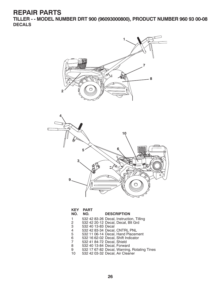 Decals, Repair parts | Husqvarna DRT900 User Manual | Page 27 / 29