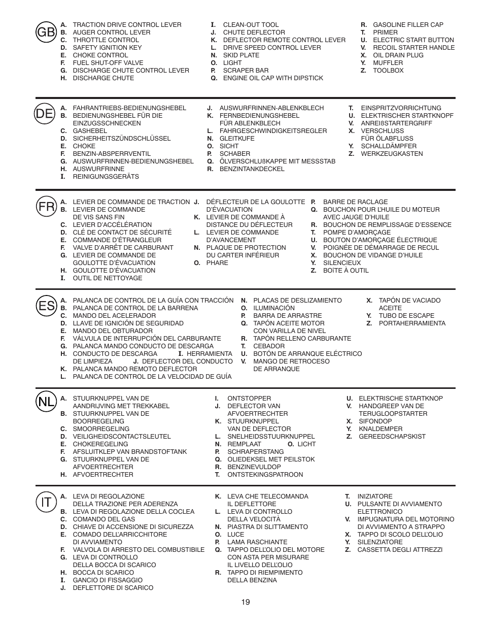 Husqvarna ST261E User Manual | Page 19 / 64