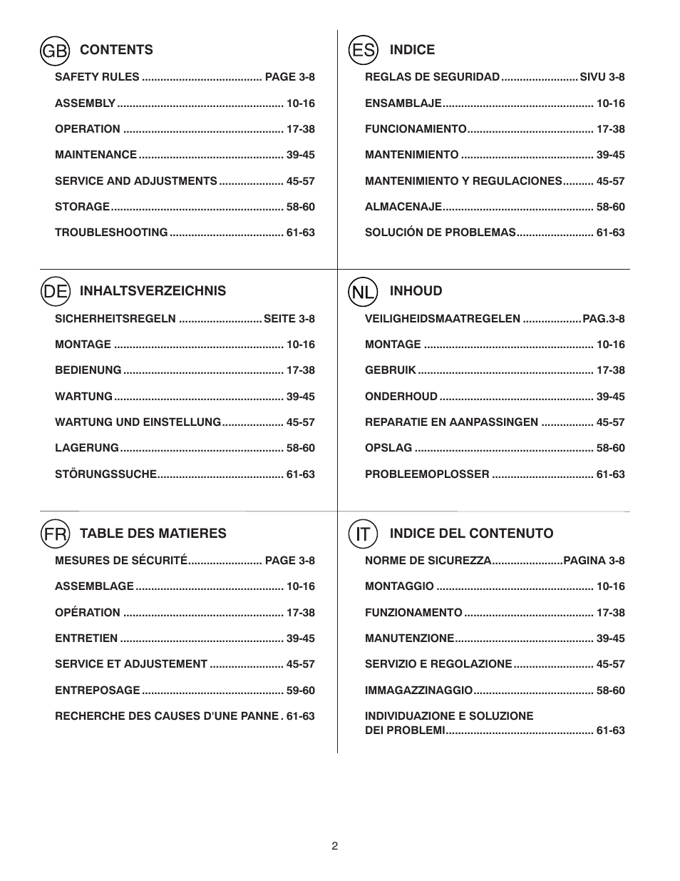 Husqvarna ST261E User Manual | Page 2 / 64