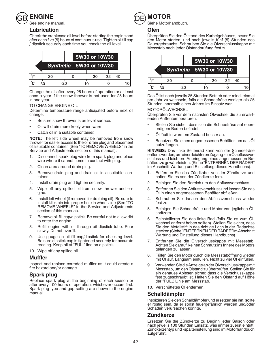 Engine, Motor, Lubrication | Muffler, Spark plug, Ölen, Schalldämpfer, Zündkerze | Husqvarna ST261E User Manual | Page 42 / 64
