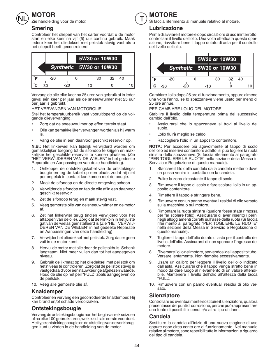 Motor, Motore, Smering | Knaldemper, Ontstekingsbougie, Lubricazione, Silenziatore, Candela | Husqvarna ST261E User Manual | Page 44 / 64