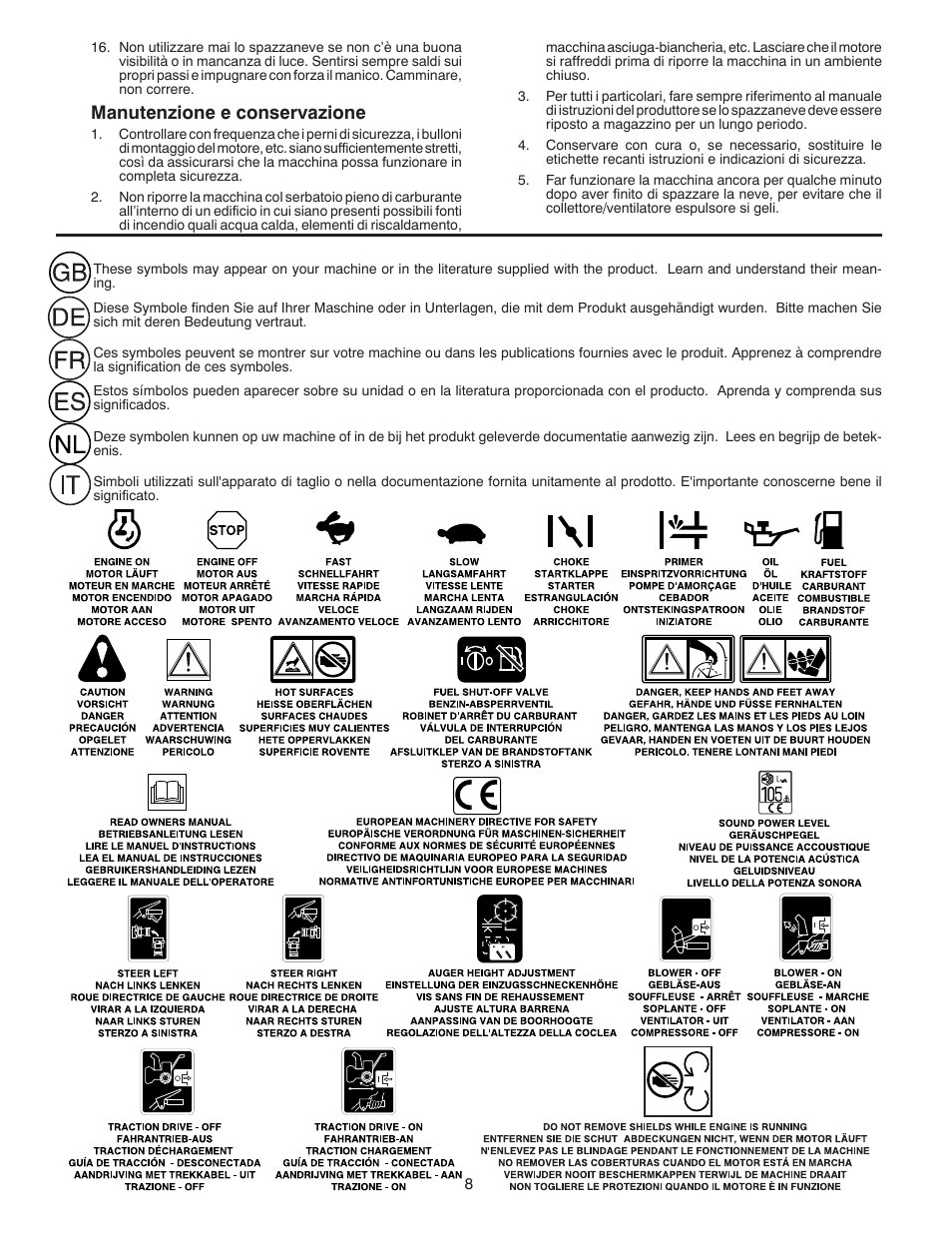 Manutenzione e conservazione | Husqvarna ST261E User Manual | Page 8 / 64