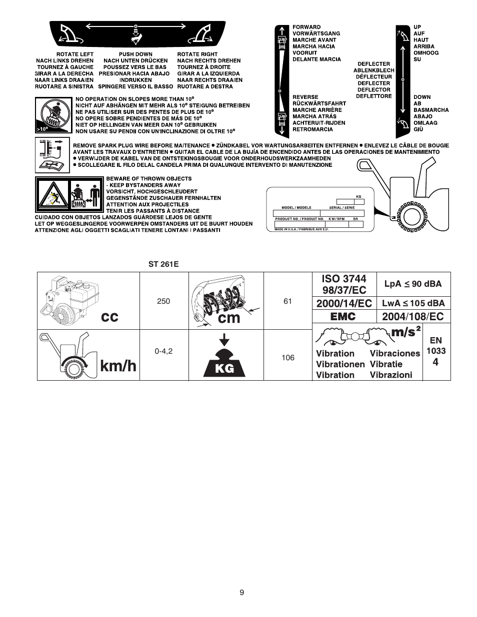 Husqvarna ST261E User Manual | Page 9 / 64