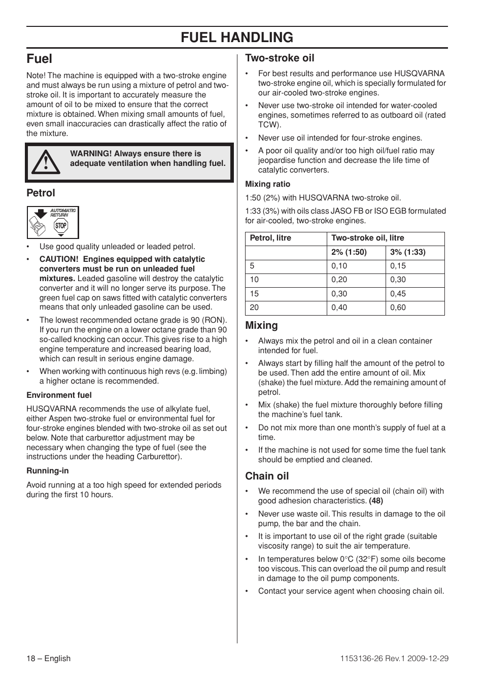 Fuel, Petrol, Two-stroke oil | Mixing, Chain oil, Fuel handling | Husqvarna 1153136-26 User Manual | Page 18 / 36