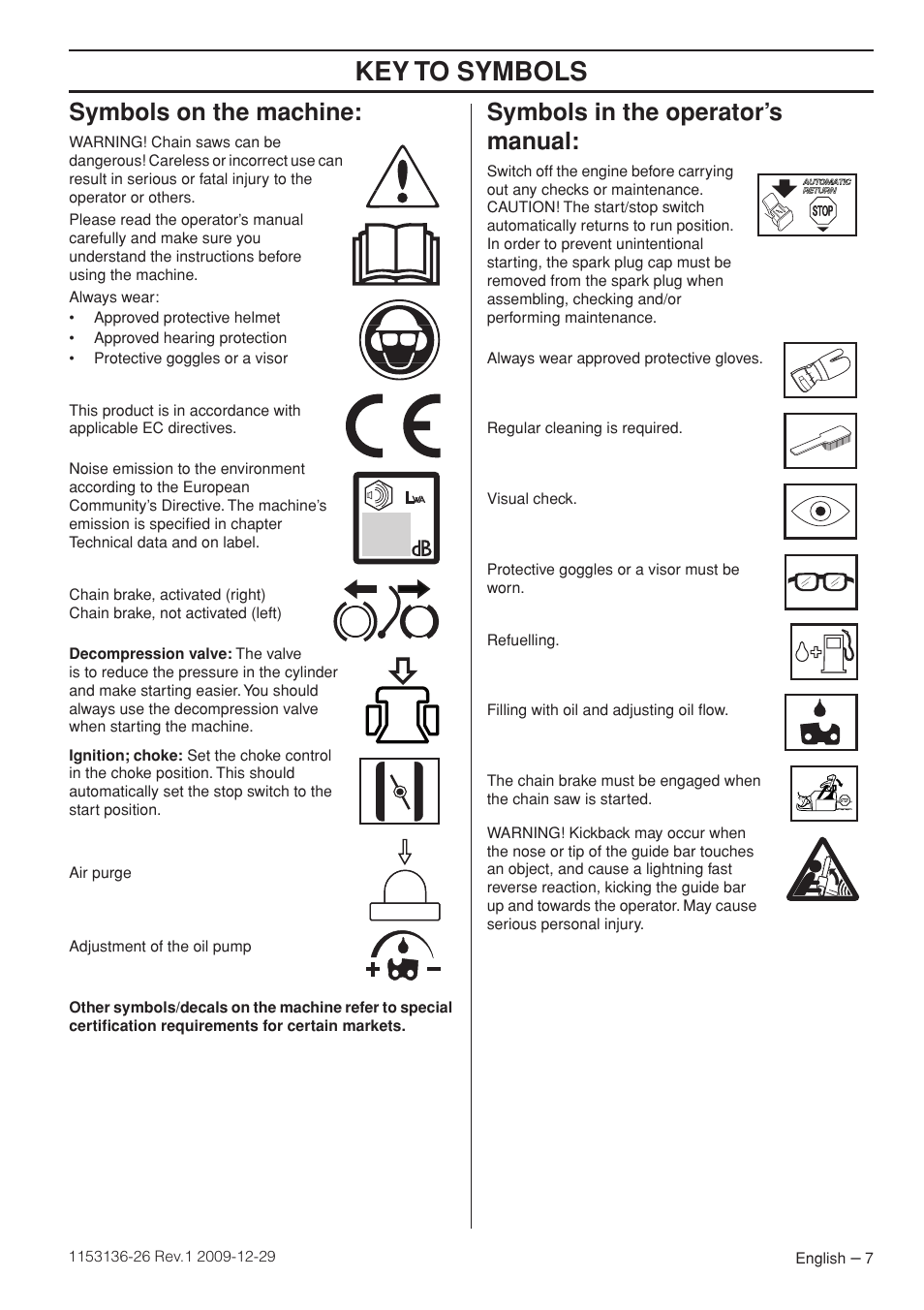 Symbols on the machine, Symbols in the operator’s manual, Key t o symbols | Symbols on the mac hine, Symbols in the operator’ s manual | Husqvarna 1153136-26 User Manual | Page 7 / 36