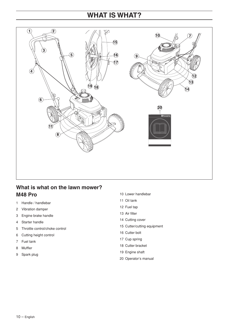 What is what, What is what on the lawn mower? m48 pro | Husqvarna M48 Pro User Manual | Page 10 / 24