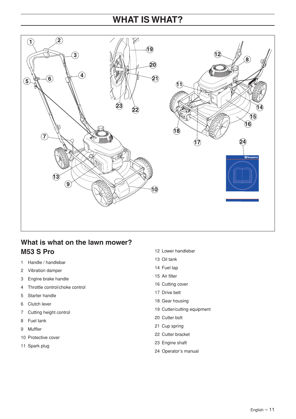 What is what, What is what on the lawn mower, M53 s pro | Husqvarna M48 Pro User Manual | Page 11 / 24