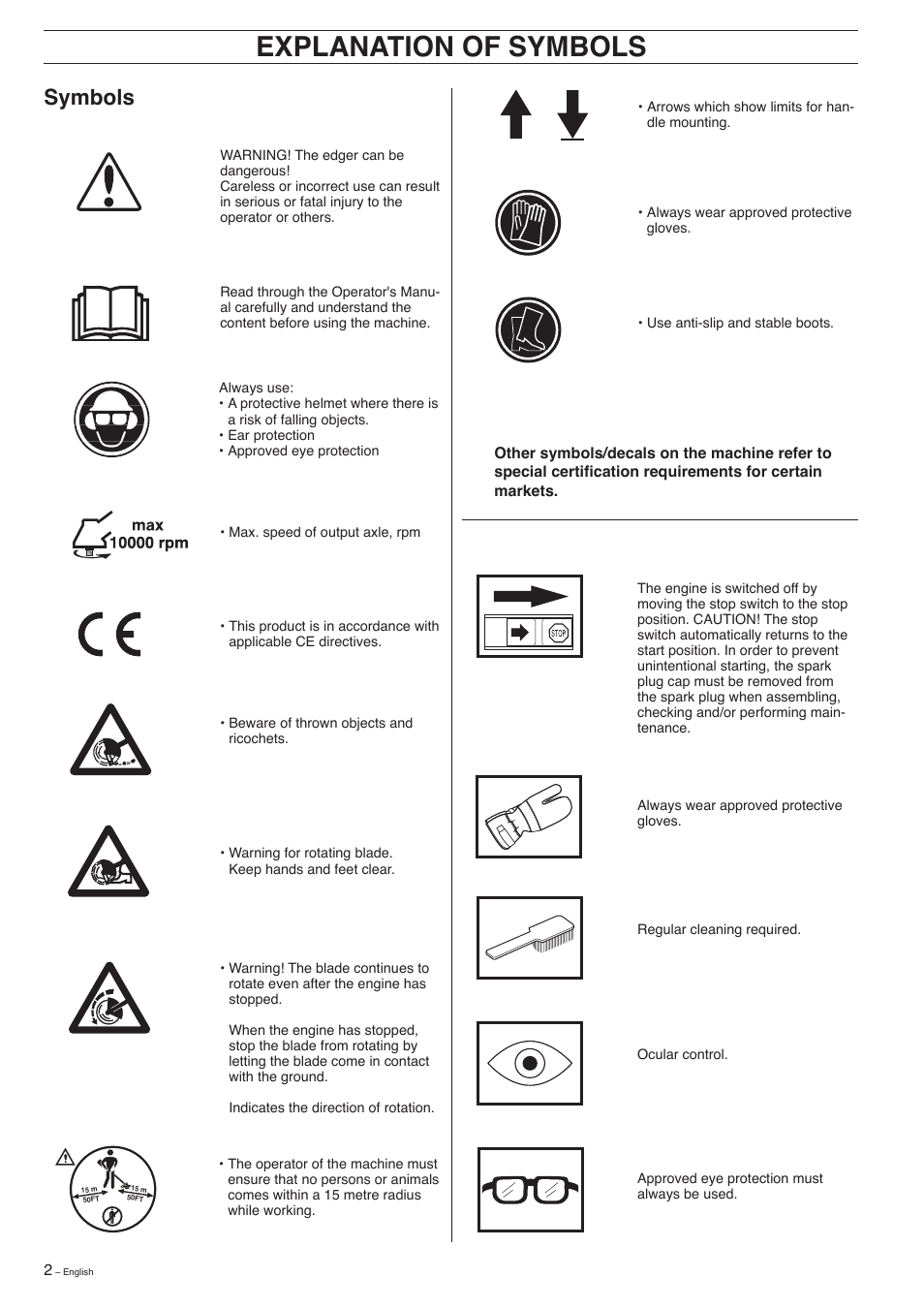 Explanation of symbols, Symbols | Husqvarna 326EX-Series User Manual | Page 2 / 24