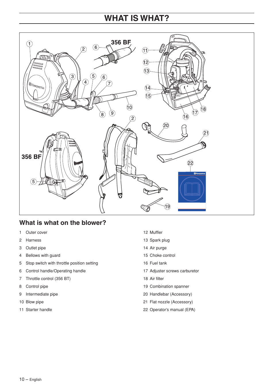 What is what, What is what on the blower | Husqvarna 356 BT X-series User Manual | Page 10 / 20