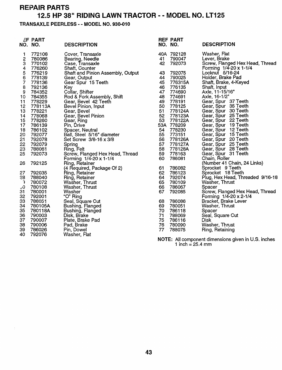 Model no.lt125 | Husqvarna 954 00 03-32 User Manual | Page 17 / 18