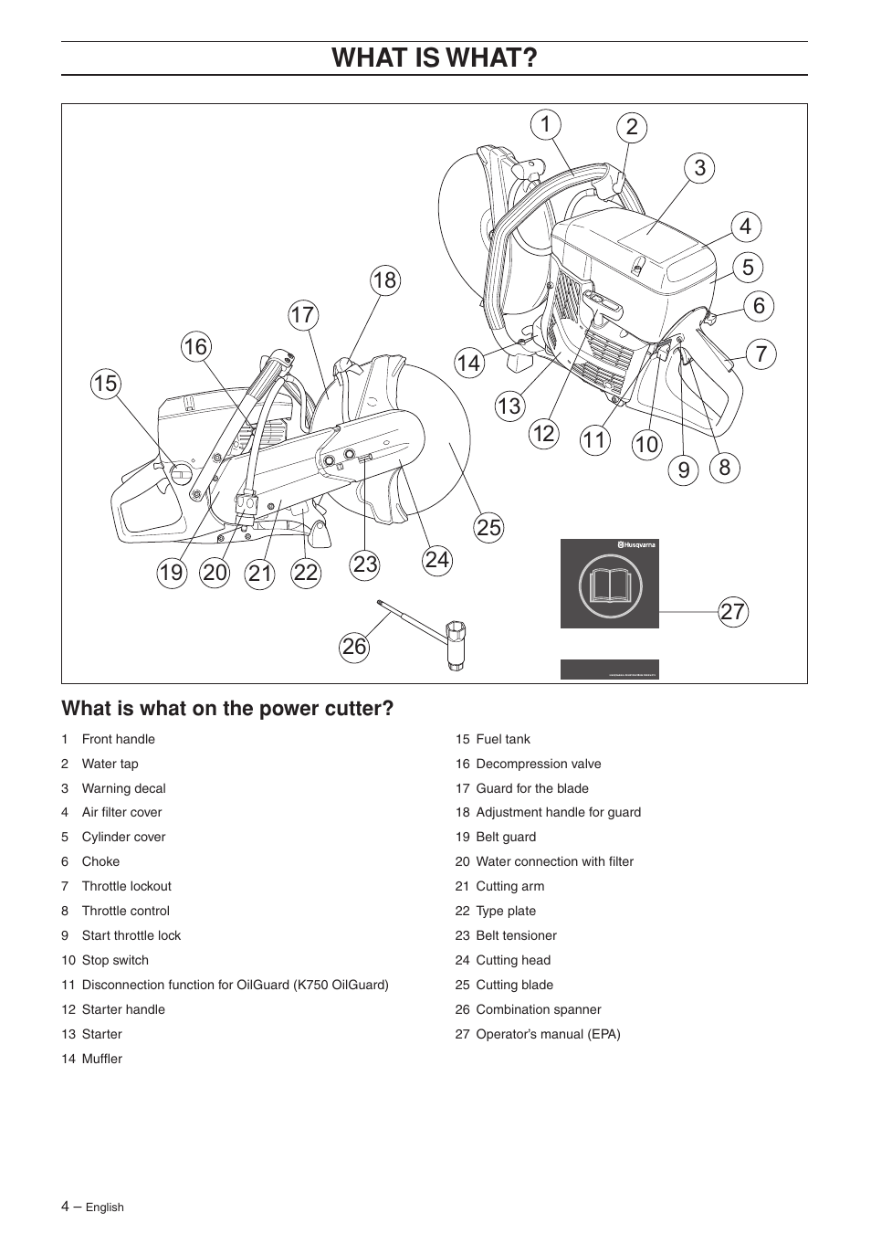 Wha t is wha t | Husqvarna K750 User Manual | Page 4 / 24