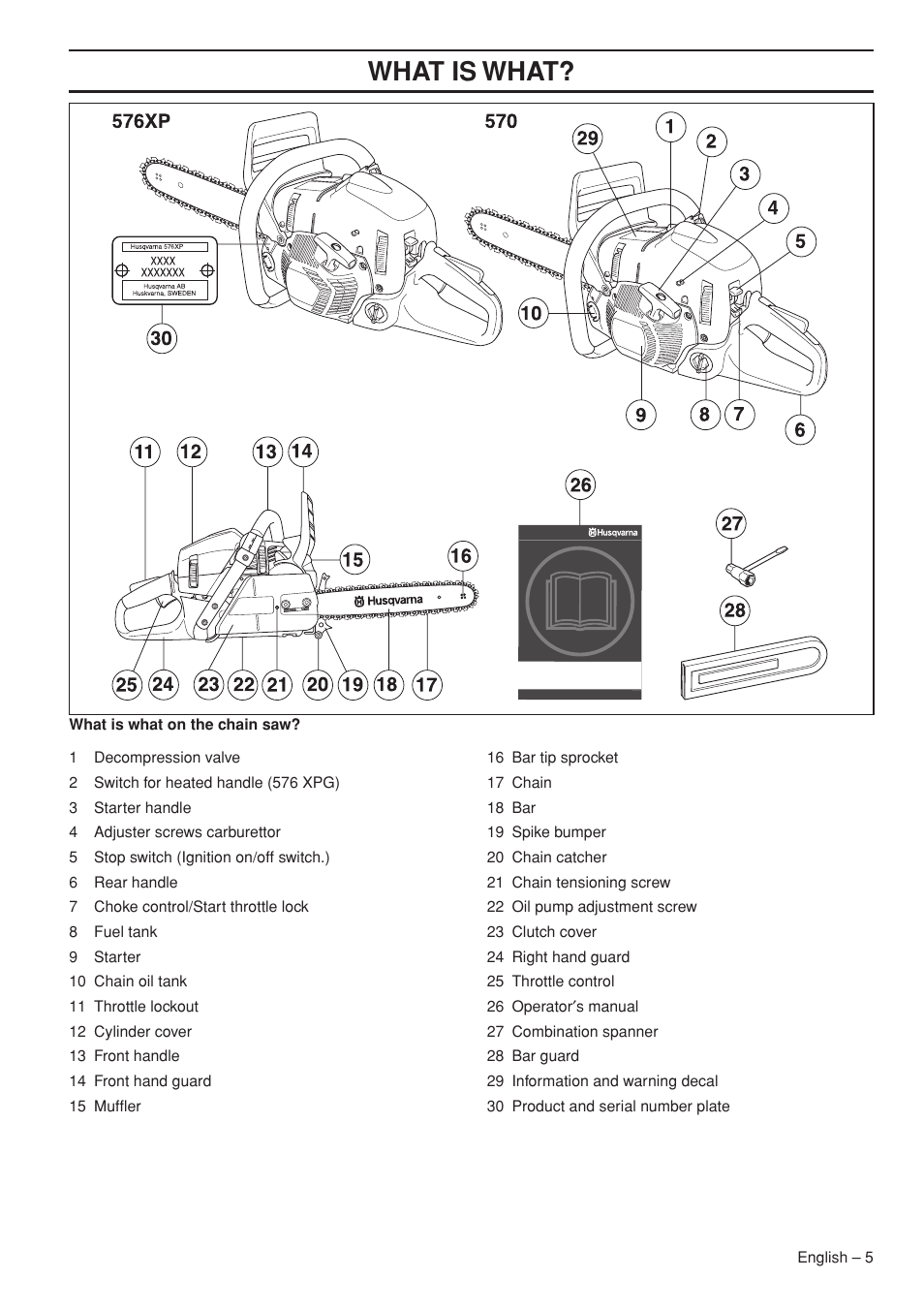 Wha t is wha t | Husqvarna 1153181-26 User Manual | Page 5 / 44