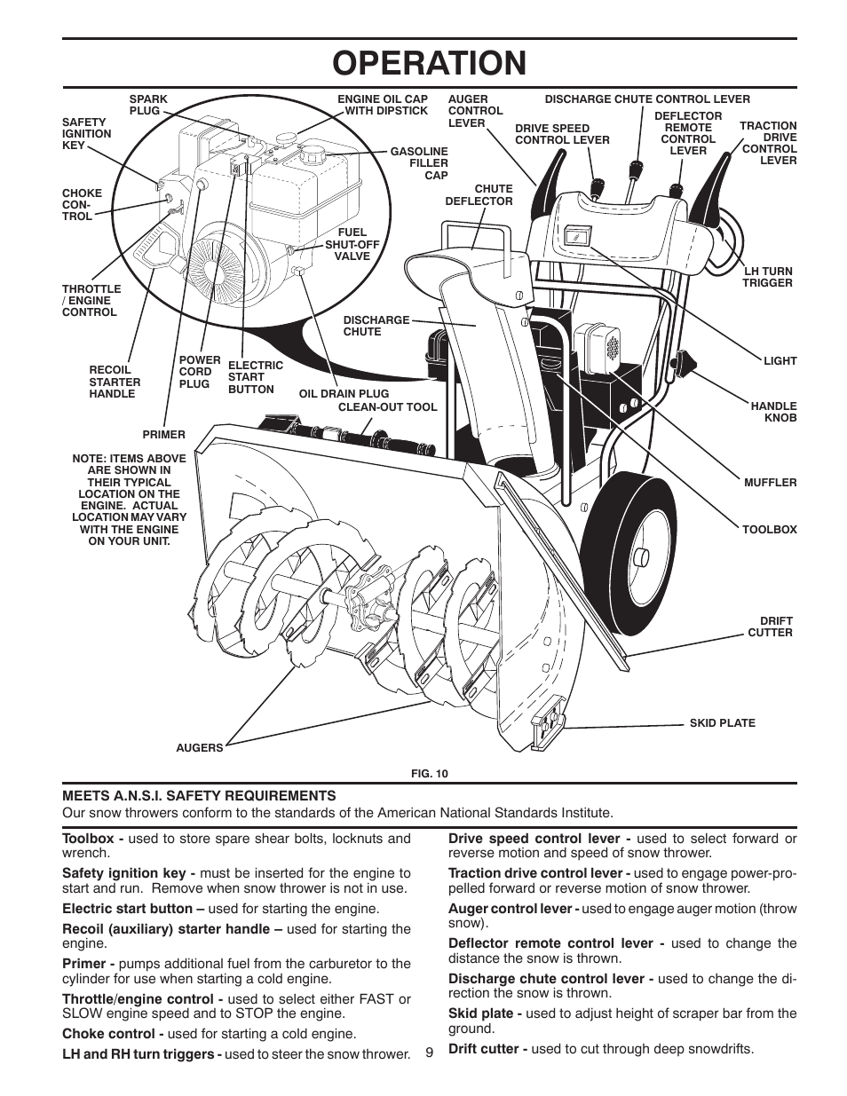 Operation | Husqvarna 1330SB User Manual | Page 9 / 44