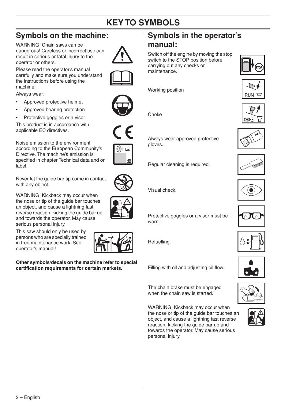 Key to symbols, Symbols on the machine, Symbols in the operator’s manual | Husqvarna T425 User Manual | Page 2 / 340