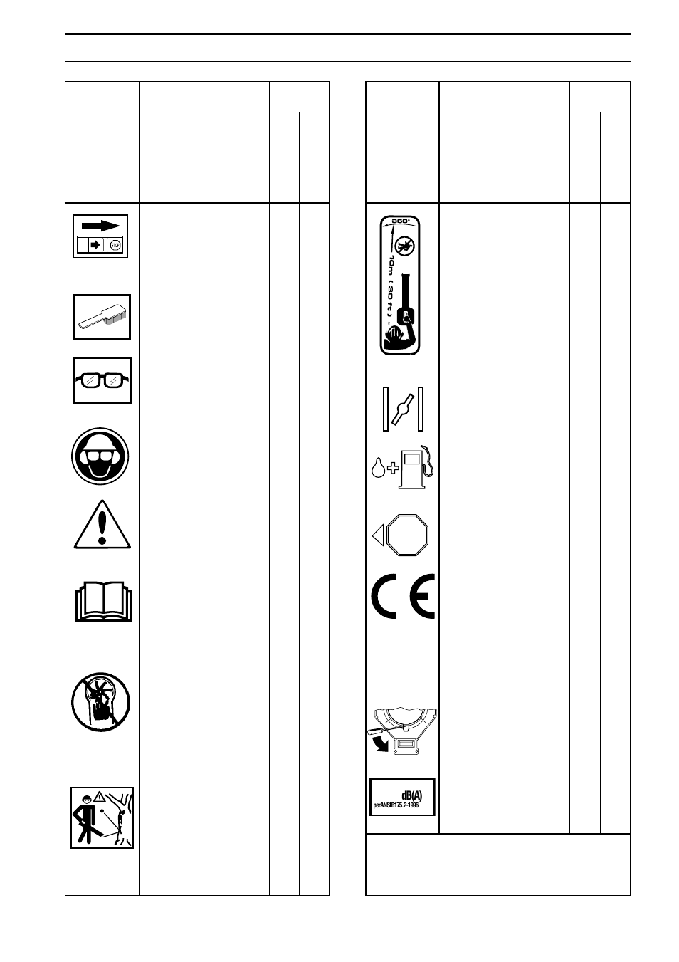 Key to symbols | Husqvarna 225 HBV User Manual | Page 5 / 28