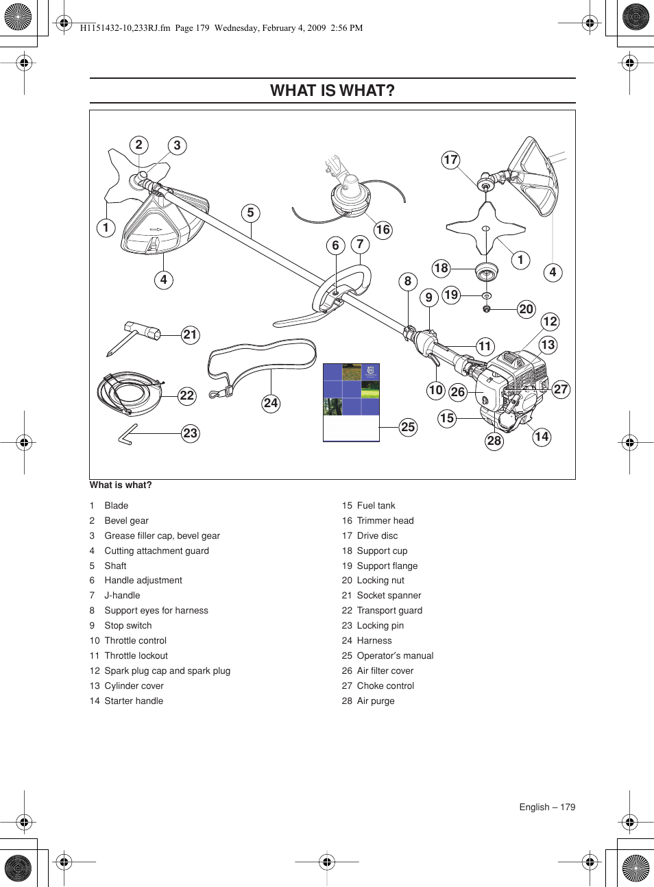 What is what | Husqvarna 233RJ User Manual | Page 179 / 212