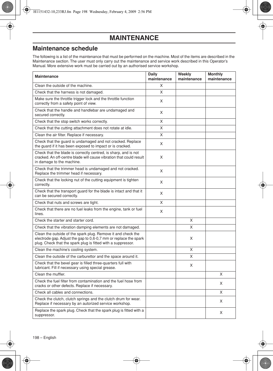 Maintenance schedule, Maintenance | Husqvarna 233RJ User Manual | Page 198 / 212